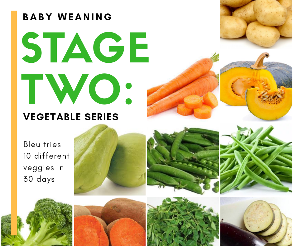Baby Weaning Stage 2: 10 Vegetables in 30 Days